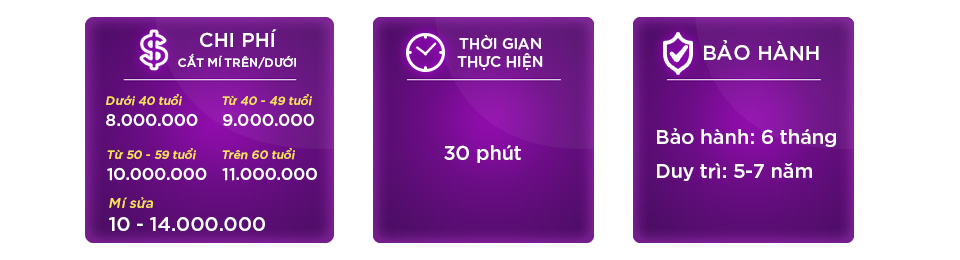 Chi phí cắt mí trên 