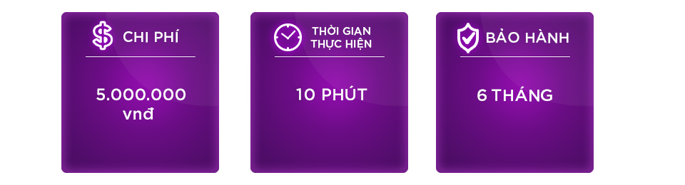 Chi phí thu gọn cánh mũi