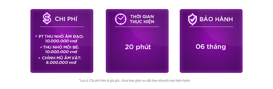 Chi phí thẩm mỹ vùng kín